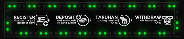 Ceria88 Jackpot